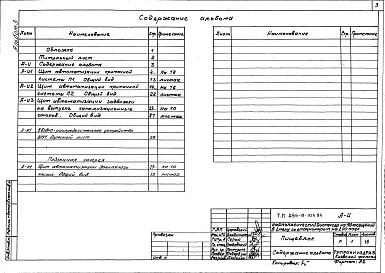 Состав альбома. Типовой проект 254-9-103.84Альбом 3 Чертежи заданий заводам-изготовителям по автоматизации и электрооборудованию