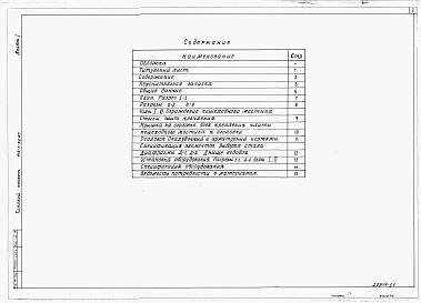 Состав альбома. Типовой проект 413-1-52.87Альбом 1 Пояснительная записка и строительные чертежи. Спецификация оборудования. Ведомость потребности в материалах.     