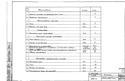 Состав альбома. Типовой проект 903-1-67Альбом 2 Тепломеханическая, архитектурно-строительная, сантехническая, электрическая части