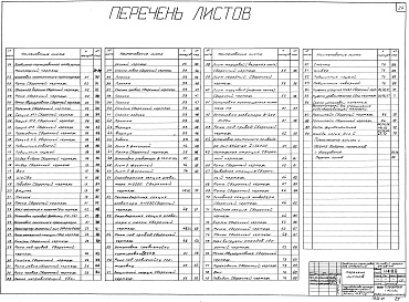 Состав альбома. Типовой проект 04-09-44Альбом 1 Общая часть (Н4188). Дробильно-сортировочное отделение (Н4189). Автоматизация дробильно-сортировочного отделения (Н4190). Отделение плавки и волокоосаждения (Н4191)
