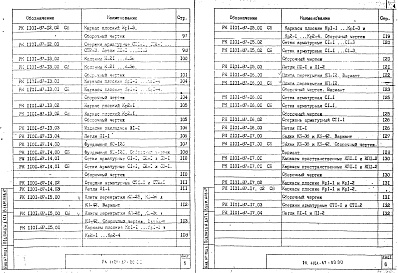 Состав альбома. Шифр РК1101-87 КоллекторыАльбом 1 Рабочие чертежи