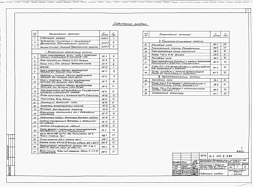 Состав альбома. Типовой проект 214-6-6.85Альбом 1  Архитектурно-строительные, технологические, санитарно-технические и электротехнические чертежи     