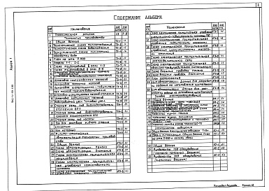 Состав альбома. Типовой проект 903-4-151.1.88Альбом 1 Пояснительная записка, технология производства, автоматизация технологии производства, силовое электроооборудование, электрическое освещение, связь и сигнализация. Фундаменты под оборудование
