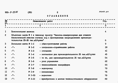 Состав альбома. Типовой проект 902-9-26.85Альбом 7 Сметы     