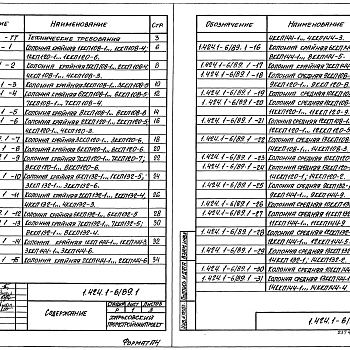 Состав фльбома. Серия 1.424.1-6/89 КолонныВыпуск 1 Колонны. Рабочие чертежи