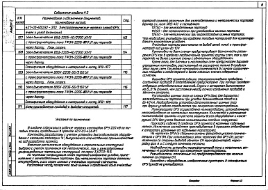 Состав альбома. Типовой проект 407-03-630.92Альбом 2 Электротехнические чертежи планов ОРУ, ячеек и узлов    