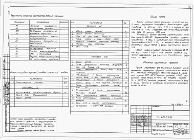 Состав альбома. Типовой проект 805-7-2.86Альбом 1 Общая пояснительная записка. Технологические и архитектурно-строительные чертежи. 