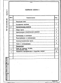 Состав альбома. Типовой проект 416-4-0122.88Альбом 10 Проектная документация по переводу бытовых помещений на режим ПРУ для 630 укрываемых