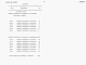 Состав фльбома. Типовой проект У.807-13-22.95Альбом 4 Ведомости потребности в материалах