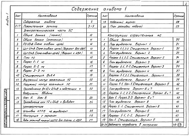 Состав альбома. Типовой проект 407-3-633.92Альбом 1 Пояснительная записка. Электротехническая часть. Конструкции строительные    
