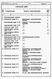 Состав альбома. Типовой проект 87-083п/2Альбом 5 Часть 8-1 раздел 8.11-1 Сметы и ведомости потребности в материалах для варианта внутренней канализации и водостоков с применением пластмассовых труб
