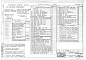 Состав фльбома. Типовой проект 274-20-121Альбом 1 Архитектурно-строительная часть. Технология. Механизация
