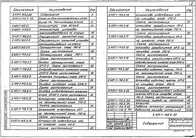 Состав альбома. Серия 3.407.1-143 ЖелезобетонныеВыпуск 2 Опоры на базе железобетонных стоек длиной 11 м. Рабочие чертежи 