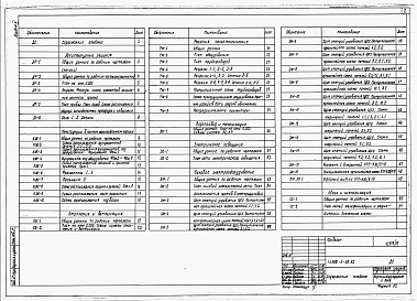 Состав альбома. Типовой проект У.810-1-38.92Альбом 10 ЭНЕРГЕТИЧЕСКИЙ УЗЕЛ. Архитектурные решения. Конструкции в неполном железобетонном каркасе со стенпми из кирпича. Отопление и вентиляция. Тепломеханическая часть. Внутренние водопровод и канализация. Электрическое освещение. Силовое электрооборуд