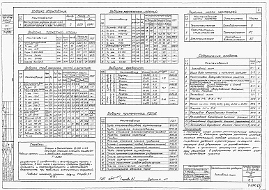Состав альбома. Типовой проект 901-6-49Альбом 3 Трехсекционные градирни