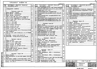 Состав альбома. Типовой проект 416-1-221.89Альбом 2 Отопление и вентиляция. Внутренние водопровод и канализация. Силовое электрооборудование. Электрическое освещение. Автоматизация сантехнических и технологических установок. Связь и сигнализация    