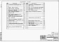 Состав фльбома. Типовой проект 409-28-51.89Альбом 6 Отопление и вентиляция. Внутренние водопровод и канализация. Технологические коммуникации.     