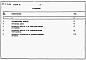 Состав фльбома. Типовой проект 901-4-91.86Альбом 4 Сметы.  