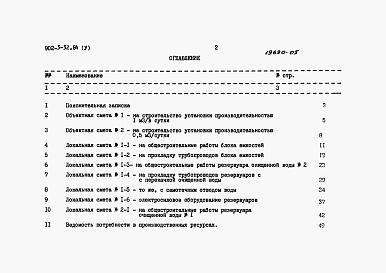 Состав альбома. Типовой проект 902-3-32.84Альбом 5 – Сметы     