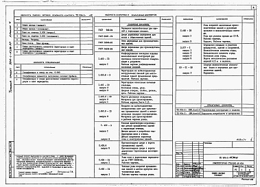Состав альбома. Типовой проект 904-1-65.86Альбом 4 Строительные решения для 4 компрессоров