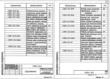 Состав альбома. Серия 1.424.1-9 КолонныВыпуск 0 Части 1, 2. Материалы для проектирования