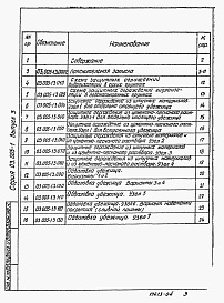 Состав альбома. Серия 03.005-1 ГидроизоляцияВыпуск 3 Защитные ограждения гидроизоляции