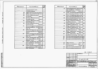 Состав альбома. Типовой проект 409-25-14.87Альбом 6  Электротехническая часть, автоматизация, связь и сигнализация  Часть 3