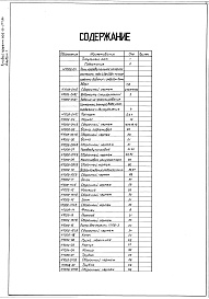 Состав альбома. Типовой проект 406-9-277.84Альбом 1 Рабочие чертежи