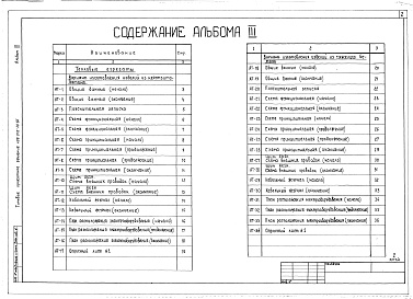 Состав альбома. Типовой проект 409-010-50.85Альбом 3  Тепловые агрегаты.   