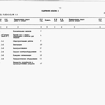 Состав фльбома. Типовой проект У.813-1-51.96Альбом 3 Сметная документация