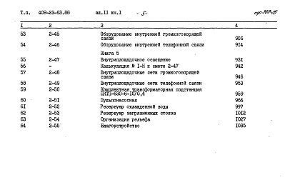 Состав альбома. Типовой проект 409-23-63.88Альбом 10 Книги 1-5 Сметы Вариант 2    