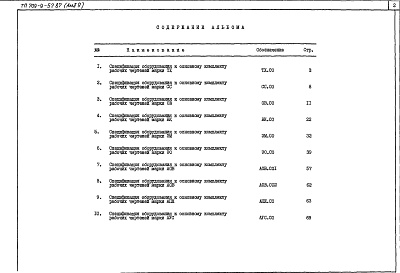 Состав альбома. Типовой проект 709-9-57.87Альбом 9 Спецификации оборудования     