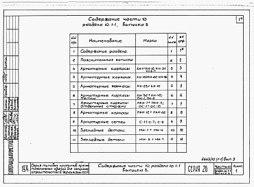 Состав альбома. Типовой проект 221-1-407.83Раздел 10.1-1  Наружные стеновые панели (выпуски 1, 2, 3)