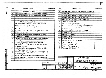 Состав альбома. Типовой проект 211-1-391.13.87Альбом 5 Изделия заводского изготовления