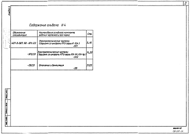 Состав альбома. Типовой проект 407-3-587.90Альбом 4 Спецификации оборудования     