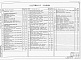 Состав фльбома. Типовой проект 902-1-115.87Альбом 3 Архитектурно-строительные решения. Надземная часть (из т.п. 902-1-113.87).     