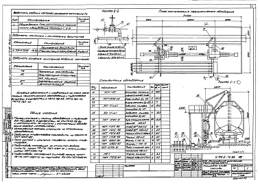 Состав альбома. Типовой проект У.704-2-72.95Альбом 4 Площадка слива топлива ТХ, АС, ЭМ, А, ПС