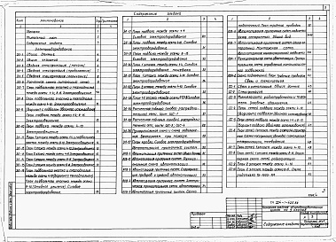Состав альбома. Типовой проект 224-1-425.84Альбом 3 Электрооборудование и слаботочные устройства.     