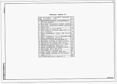 Состав альбома. Типовой проект 403-3-081.90Альбом 2  Установка питателя.     