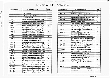 Состав альбома. Типовой проект 902-3-91.91Альбом 5 Нетиповые технологические конструкции из ТП 902-3-94.91    