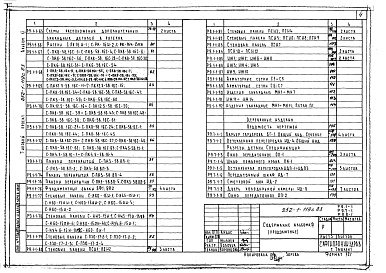 Состав альбома. Типовой проект 252-1-119с.83Альбом 11 Изделия железобетонные