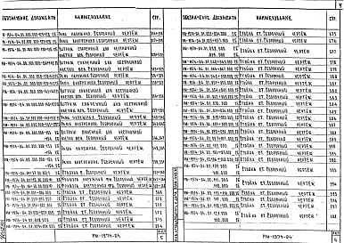 Состав альбома. Шифр РМ-1974-04 УнифицированныеАльбом 1 Рабочие чертежи
