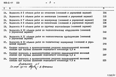 Состав альбома. Типовой проект 902-1-41Альбом 10 Сметы. Надземная часть (основной и упрощенный варианты) 
