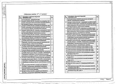 Состав альбома. Типовой проект 407-03-620.91Альбом 2 Строительные конструкции