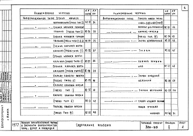 Состав альбома. Типовой проект 320-55Альбом 2 Элементы информации и освещения     