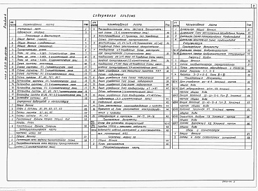 Состав альбома. Типовой проект A-II,III,IV-300-0473.90Альбом 4 Отопление и вентиляция. Внутренний водопровод и канализация. Электротехническая часть. Тепломеханическая часть. Система сжатого воздуха. Связь и сигнализация
