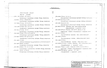 Состав альбома. Типовой проект 901-6-21Альбом 3 Элементы сборных железобетонных конструкций (из тп 901-6-27)