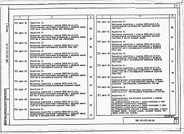 Состав альбома. Типовой проект 401-011-93.90Альбом 1 Пояснительная записка. Сечения горных выработок.      