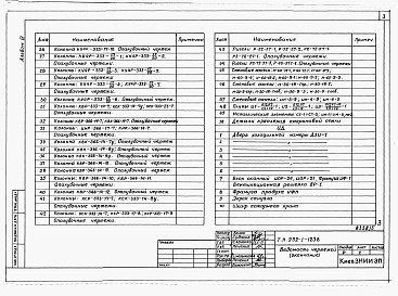 Состав альбома. Типовой проект 232-1-123вАльбом 4 Изделия заводского изготовления     
