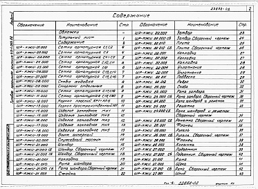 Состав альбома. Типовой проект 413-1-063.88Альбом 2 Строительные изделия.     